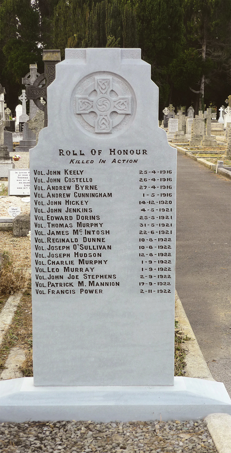 Republican Roll of Honour · Memorial Stone