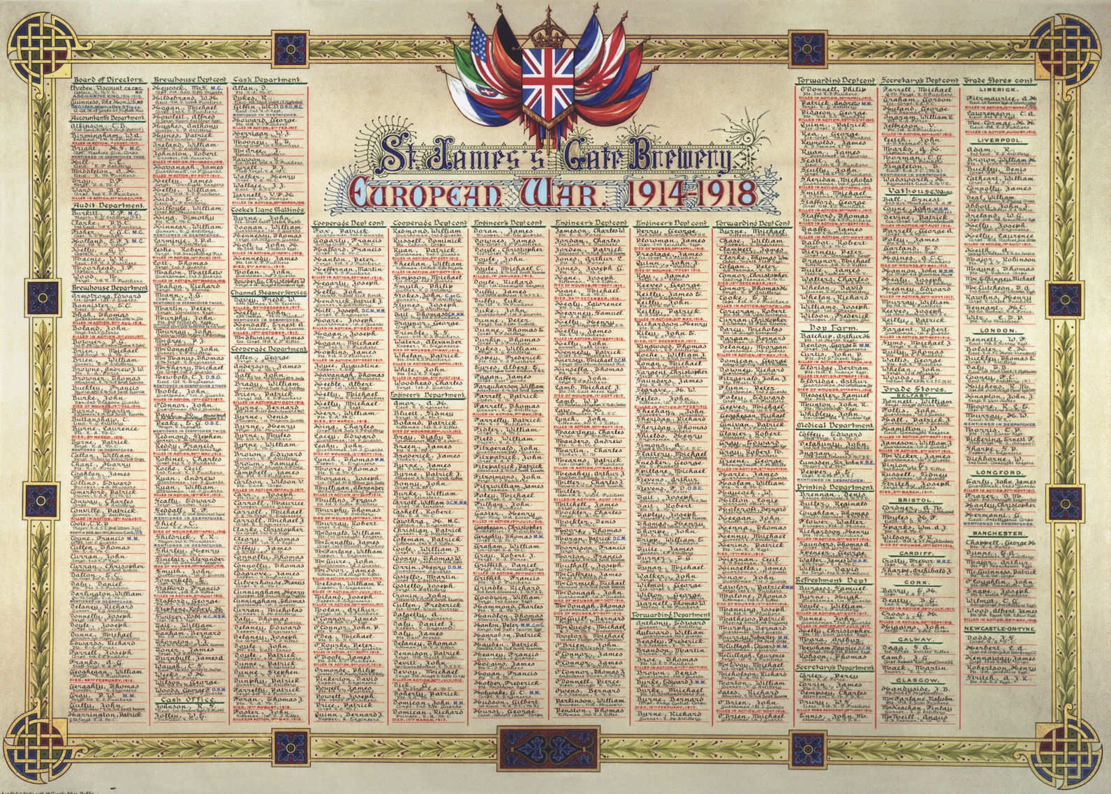 Guinness Roll of Honour (larger) · Memorial Stone