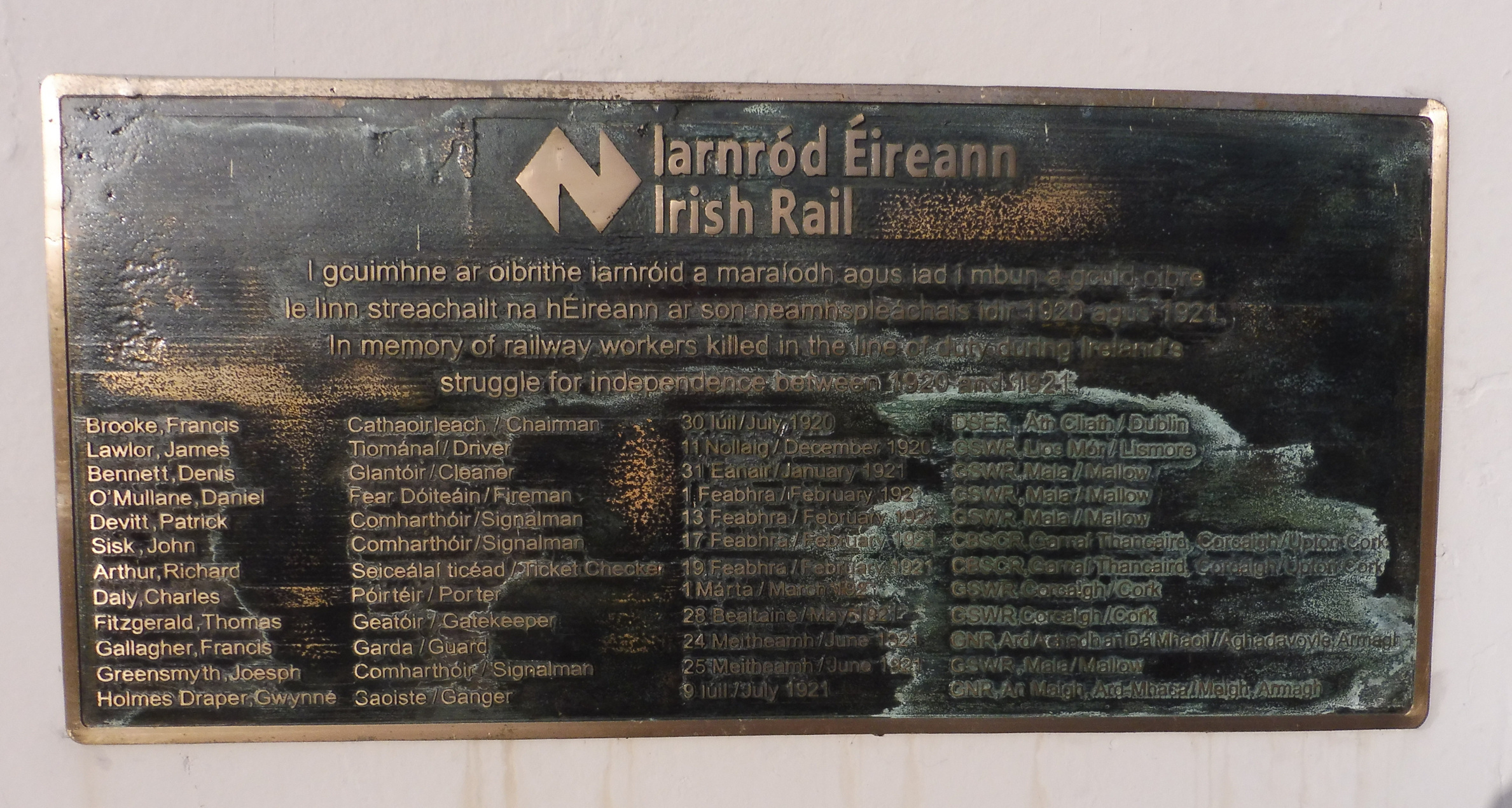 Railway Workers’ Memorial · Memorial Stone